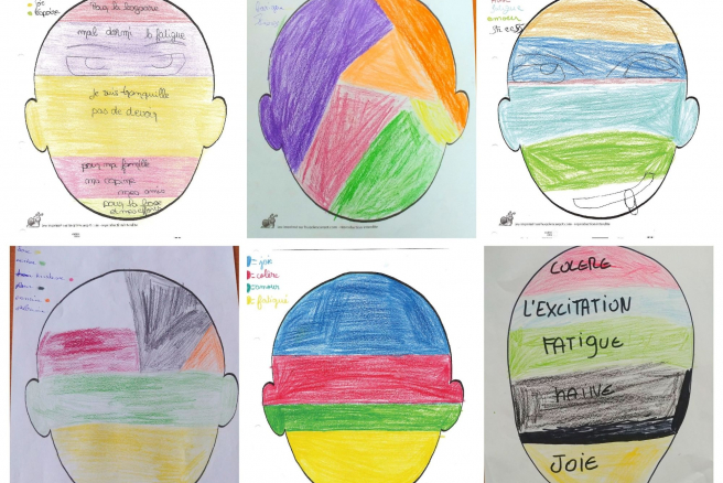Patchwork de 6 visages des émotions