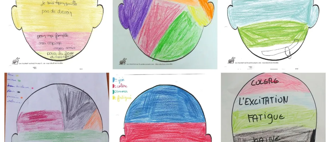 Photo d'un patchwork de 6 visages des émotions